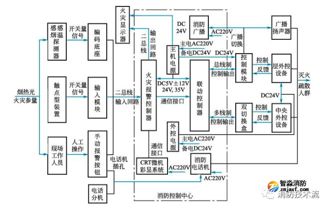 1665043094836391.png image.png