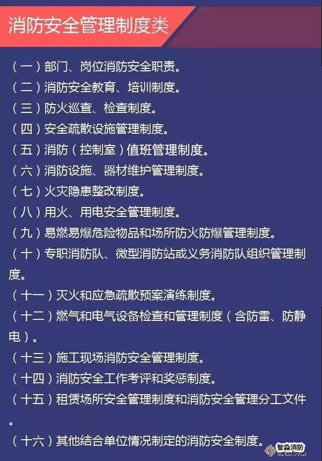消防安全監(jiān)督檢查|被檢查的消防安全重點單位需要的相關臺賬材料